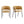 Modern Upholstered Arm Dining Chair Set