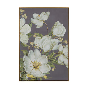 31.5 x 47 Botanical Wall Art Prints