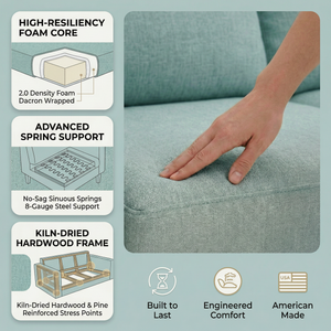 Clifford Sectional Sofa – Made in USA with Custom Fabric Options
