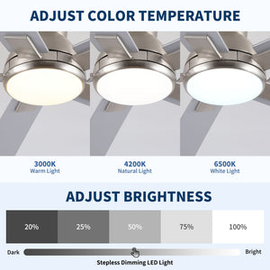 Low Profile Flush Mount Intergrated LED Ceiling Fan With Light And Reversible Quiet Motor