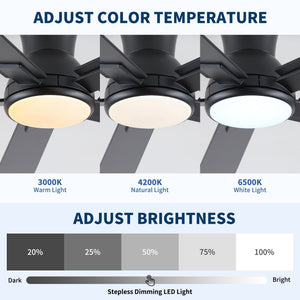Low Profile Flush Mount Intergrated LED Ceiling Fan With Light And Reversible Quiet Motor