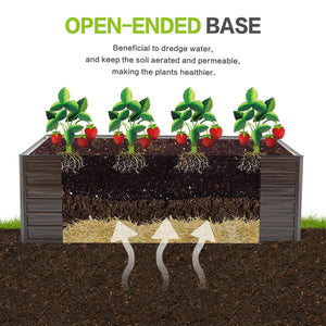 2-Pack 74.6"x35.4"x25" Raised Garden Bed Kit, Metal Elevated Planter Box