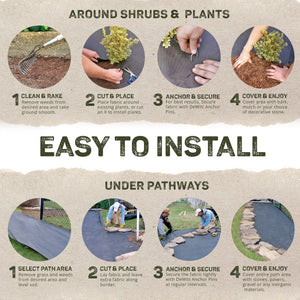 DeWitt Sunbelt 4x300' Woven Weed Barrier Landscape Fabric Ground Cover (4 Pack)
