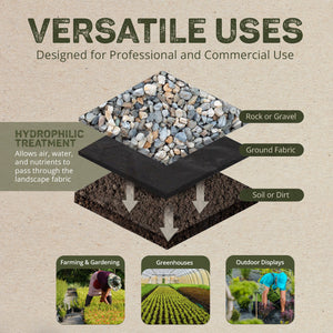 DeWitt Weed Barrier Pro 3oz 4' x 100' Weed Barrier Landscape Fabric Ground Cover