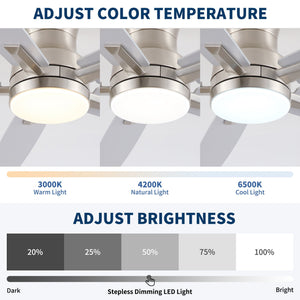 Mordern Flush Mount Ceiling Fan With Light And Remote Control