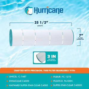 Hurricane 4 Pack HF7487-04 Advanced Pool and Spa Filter Cartridge Replacement