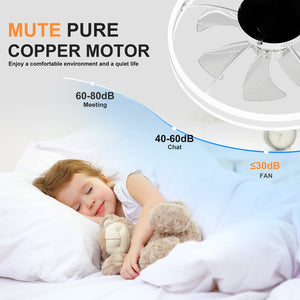 23.6 Inch Ceiling Fan with Light, Quiet DC Motor, Dimmable 3-Color LED