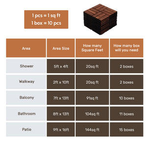 Acacia Wood Interlocking Deck Tiles - Checker Pattern