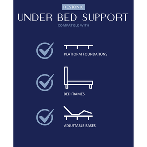 Restonic ComfortCare Plush King Size Mattress with Premium Comfort Bedding Pack