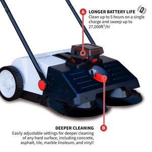 22" Battery Powered Push Sweeper With Double Brush System 18V Lithium-Ion - TRAPSKI