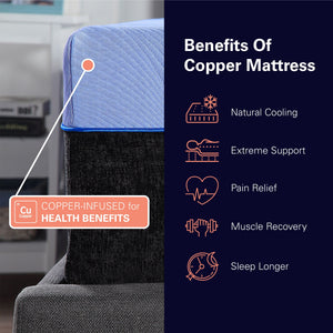 Refresh - 12" Hybrid Cooling Fast Responding Latex Foam And Coil Mattress