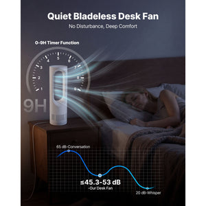 Desk Fan Bladeless, 17 Inch Office Table Fan