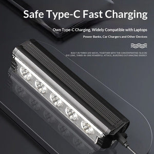 High-brightness Long-lasting Bicycle Headlight