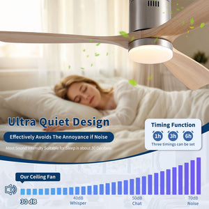 Low Profile Flush Mount Intergrated LED Ceiling Fan With Light And Silent Reversible Motor