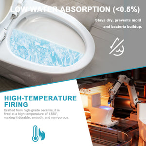 1 Piece Toilet For Bathroom, Dual Flush 1.24 / 1.6 Gpf, Soft Closing Seat - White