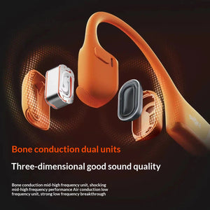 Wireless Sports Bone-conduction Bluetooth Headphones