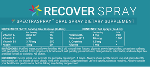 RECOVER + MEND
