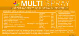 Bariatric & GLP-1 Support Liquid Spray Vitamins