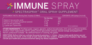 RHEUMATISM SUPPORT
