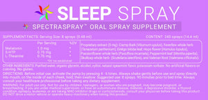 3 SLEEP + 1 STRESS