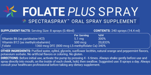 FOLATE+ (B6+B9+B12)