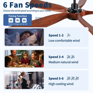 Ceiling Fan With Light And Remote Control, Noiseless, Dimmable, 6 Speeds Reversible For Indoor Or Covered Outdoor Use - Matte Black