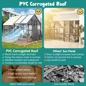 Extra Large Catio Outdoor Cat Enclosure