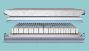 Bedgear h4 medium firm mattress