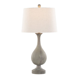 Cipolla - Poly Farmhouse Table Lamp (Set of 2)