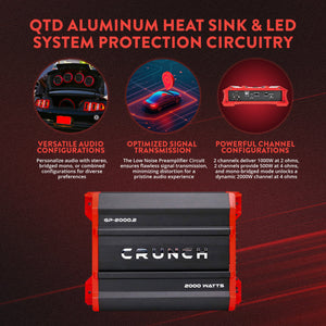 Crunch 2,000 Watt Adjustable 12dB Ground Pounder Car Amplifier, GP-2000.2, Black