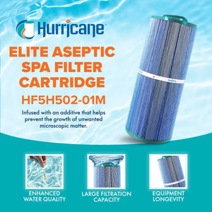 Hurricane 2 Pack HF5H502-01M Elite Aseptic Pool Spa Filter Cartridge Replacement