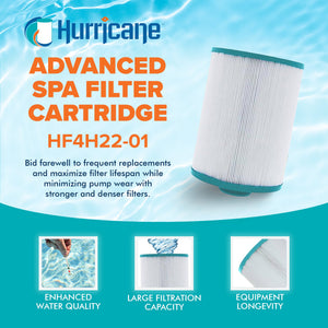 Hurricane Filters HF4H22-01 Advanced Spa Filter Cartridge Replacement for PFF25P4, Unicel 4CH-22, Filbur FC-2399, and Other Compatible Models