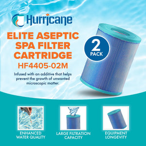 Hurricane Elite Aseptic Cartridge Filter for Filbur FC-2387 & APCC7062, 2 Pack