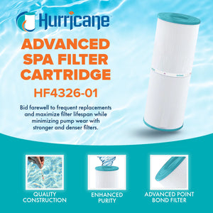 Hurricane 2 Pack HF4326-01 Advanced Pool and Spa Filter Cartridge Replacement