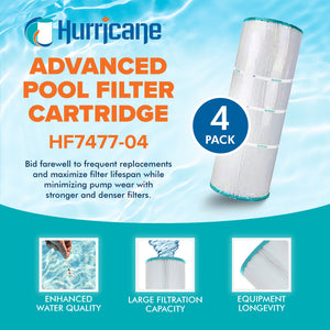 Hurricane Advanced Pool Filter Cartridge for C-7477, PA75SV & FC-1260, 4 Pack
