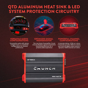 Crunch 1,500 Watt Adjustable 12dB Ground Pounder Car Amplifier, GP-1500.4, Black