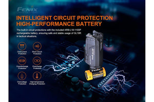 Fenix GL19R Rechargeable Tactical Light - Discontinued - TRAPSKI