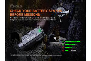 Fenix GL19R Rechargeable Tactical Light - Discontinued - TRAPSKI