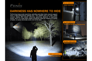 Fenix LR50R Multifunctional LED Search Light - 12000 Lumens - TRAPSKI