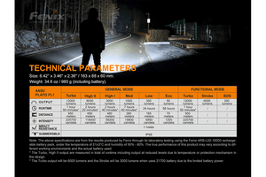 Fenix LR50R Multifunctional LED Search Light - 12000 Lumens - TRAPSKI