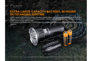 Fenix LR50R Multifunctional LED Search Light - 12000 Lumens - TRAPSKI