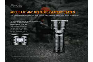 Fenix LR50R Multifunctional LED Search Light - 12000 Lumens - TRAPSKI