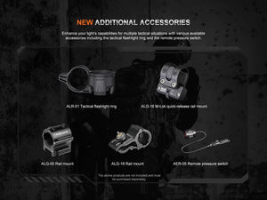 Fenix TK20R UE Tactical LED Flashlight - 2800 Lumens - TRAPSKI