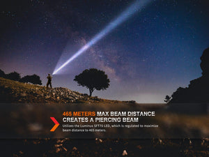 Fenix TK20R UE Tactical LED Flashlight - 2800 Lumens - TRAPSKI