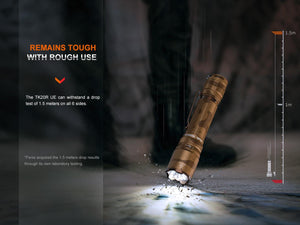 Fenix TK20R UE Tactical LED Flashlight - 2800 Lumens - TRAPSKI