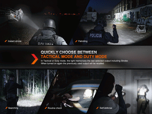 Fenix TK20R UE Tactical LED Flashlight - 2800 Lumens - TRAPSKI