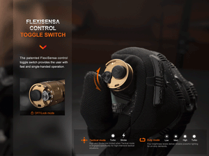 Fenix TK20R UE Tactical LED Flashlight - 2800 Lumens - TRAPSKI