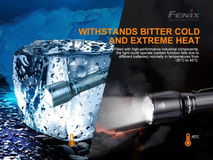 Fenix TK22 TAC Tactical Flashlight - 2800 Lumens - TRAPSKI