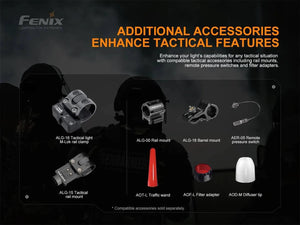 Fenix TK22 TAC Tactical Flashlight - 2800 Lumens - TRAPSKI