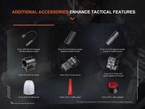 Fenix TK22R Rechargeable Tactical & Duty Flashlight - TRAPSKI